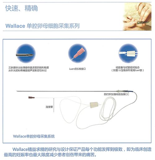 WALLACE 單腔卵母細胞采集